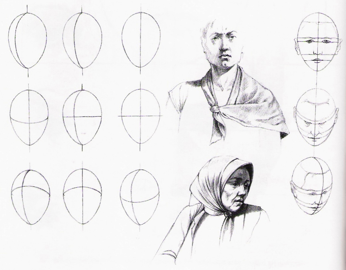 4.Ha a fejet jobbra-ballra forgatjuk, a középvonal fordul el